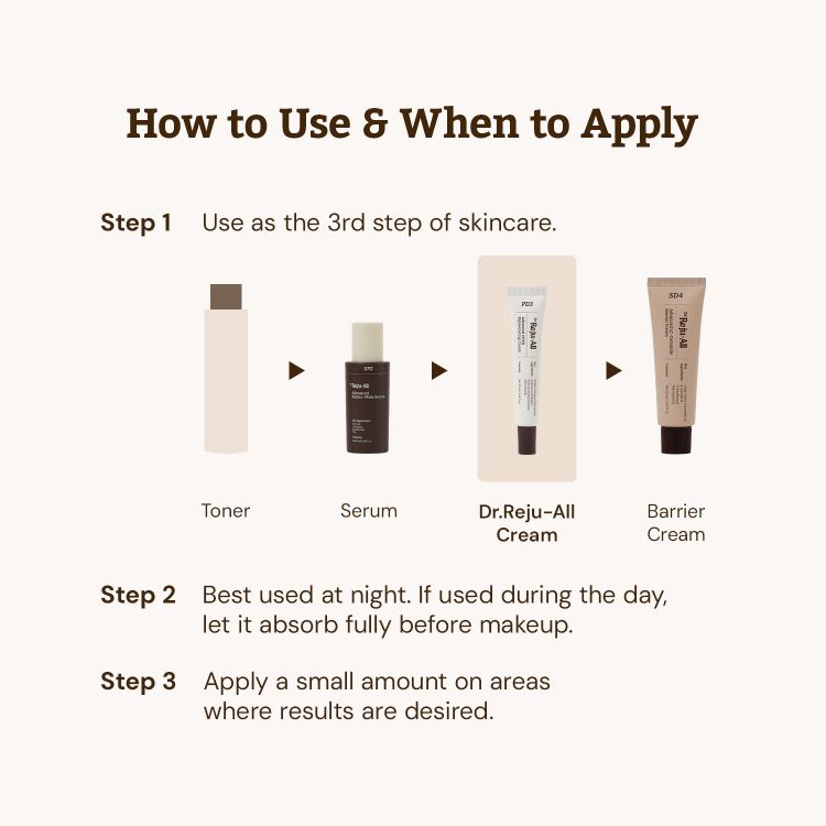 صورة Dr.Reju-All Advanced PDRN Rejuvenating Cream 20ml	