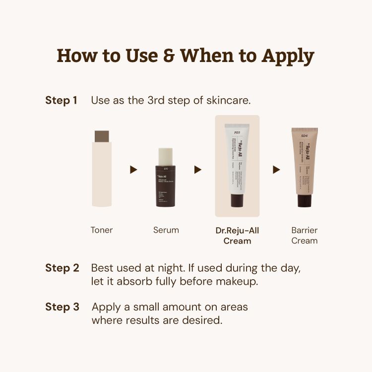 صورة Dr.Reju-All Advanced PDRN Rejuvenating Cream Max 60ml