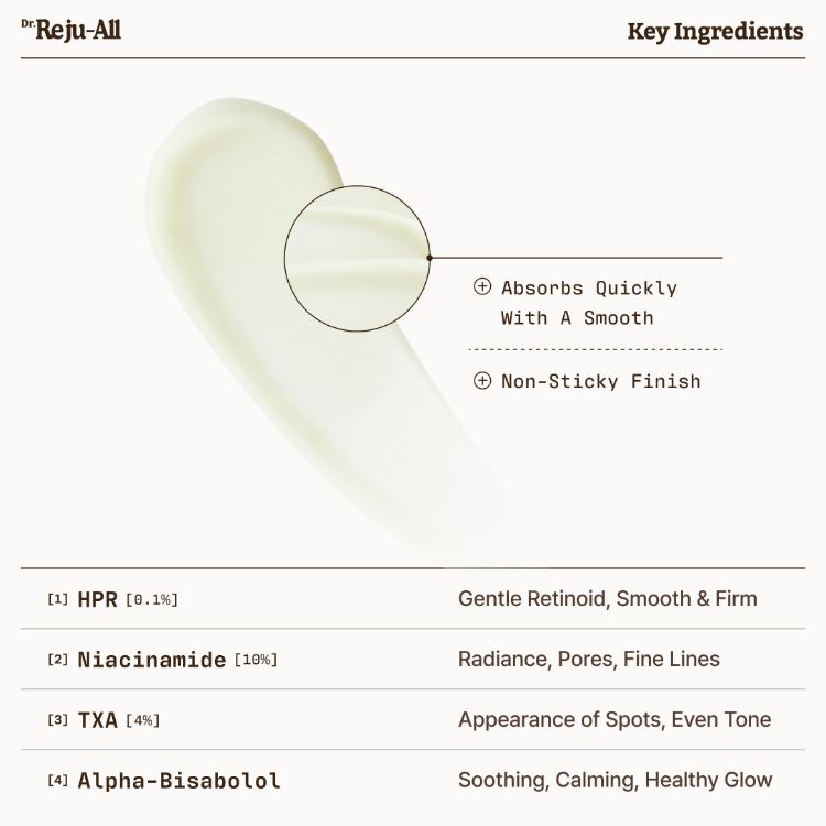 صورة Dr.Reju-All Advanced Retino-Mela Serum 30ml	