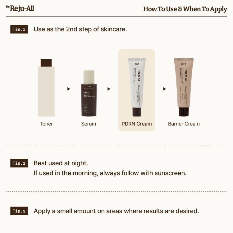 صورة Dr.Reju-All Advanced Retino-Mela Serum 30ml	