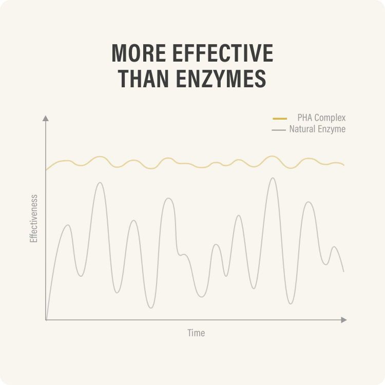 صورة epii New Skin Toner 145ml